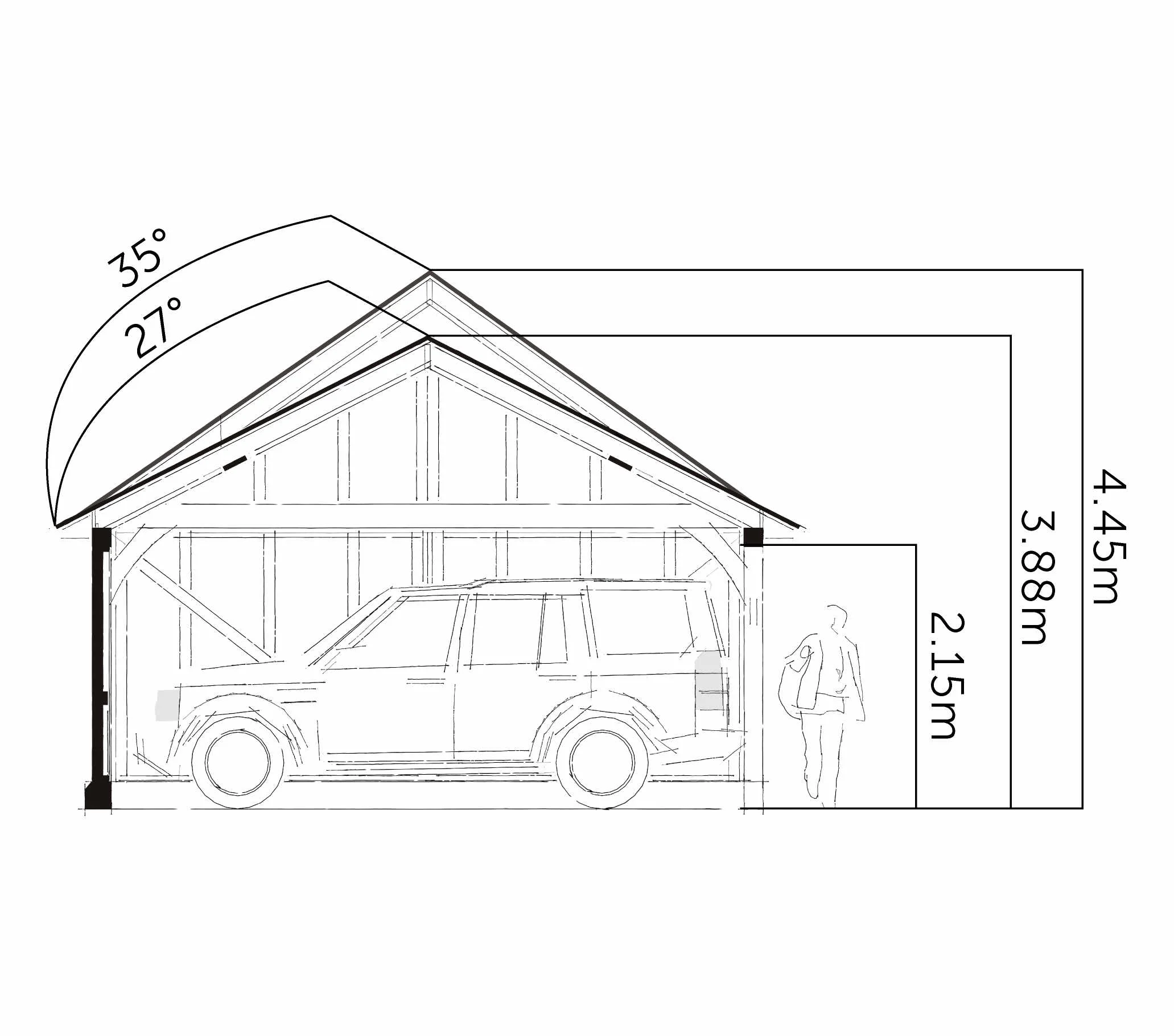 Doorsnede van het eiken frame van de Skye